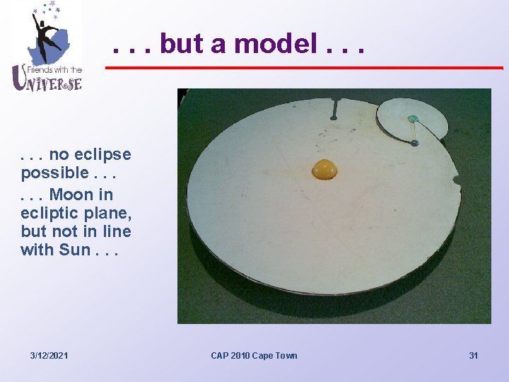 . . . but a model. . . no eclipse possible. . . Moon