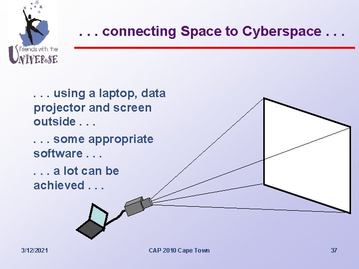 . . . connecting Space to Cyberspace. . . using a laptop, data projector