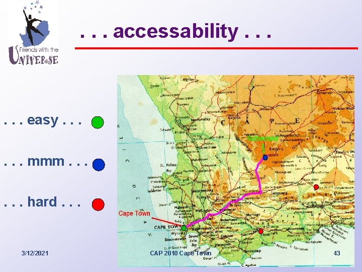 . . . accessability. . . easy. . . mmm. . . hard. .