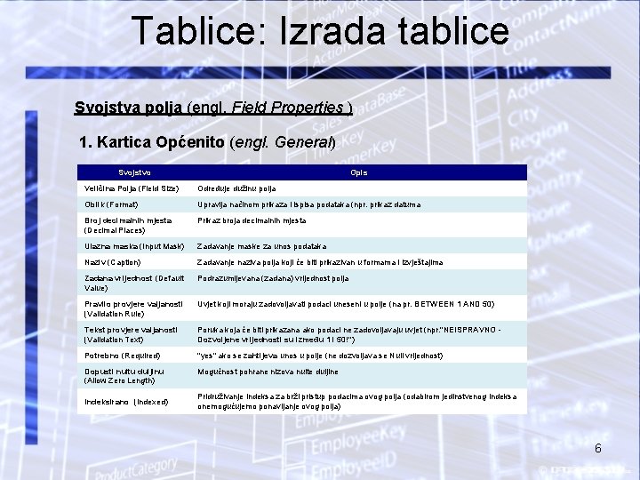Tablice: Izrada tablice Svojstva polja (engl. Field Properties ) 1. Kartica Općenito (engl. General)