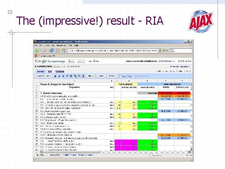 22 The (impressive!) result - RIA 