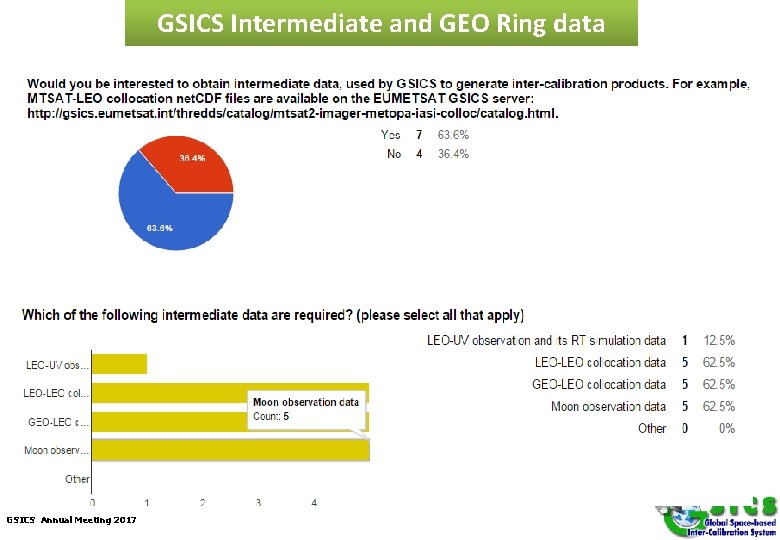 GSICS Intermediate and GEO Ring data GSICS Annual Meeting 2017 