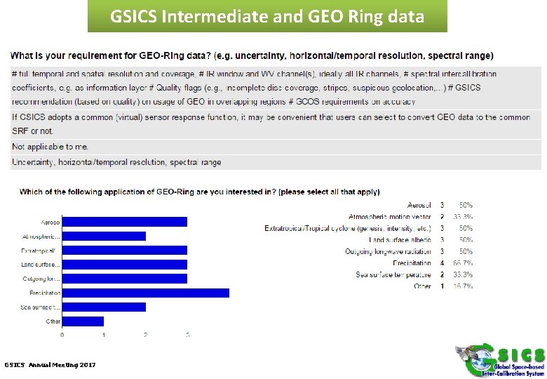 GSICS Intermediate and GEO Ring data GSICS Annual Meeting 2017 