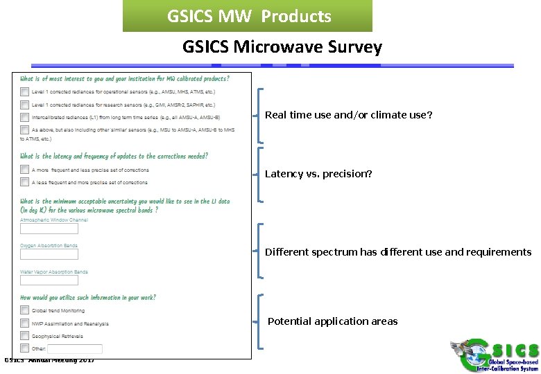 GSICS MW Products GSICS Microwave Survey Real time use and/or climate use? Latency vs.