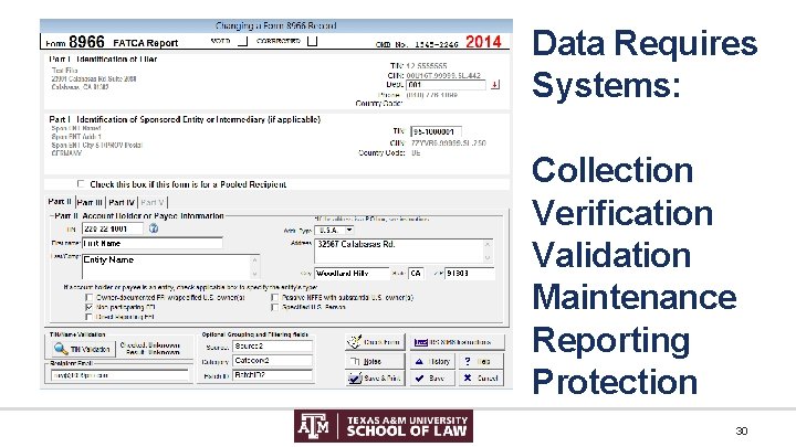 Data Requires Systems: Collection Verification Validation Maintenance Reporting Protection 30 