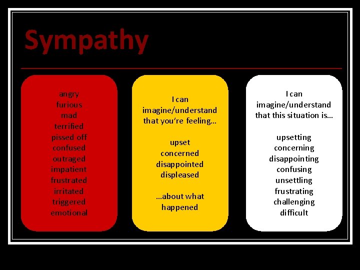 Sympathy angry furious mad terrified pissed off confused outraged impatient frustrated irritated triggered emotional