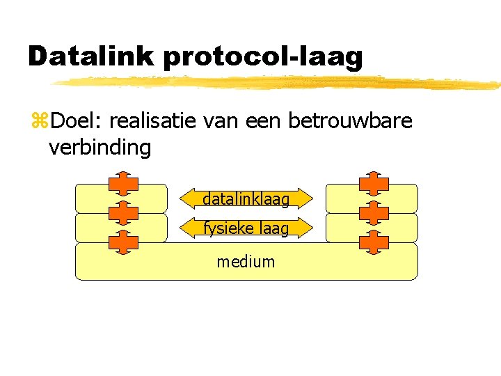 Datalink protocol-laag z. Doel: realisatie van een betrouwbare verbinding datalinklaag fysieke laag medium 