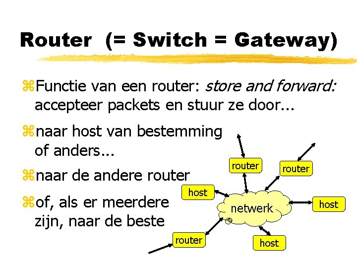 Router (= Switch = Gateway) z. Functie van een router: store and forward: accepteer