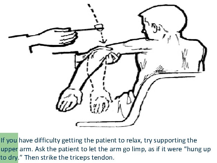 If you have difficulty getting the patient to relax, try supporting the upper arm.