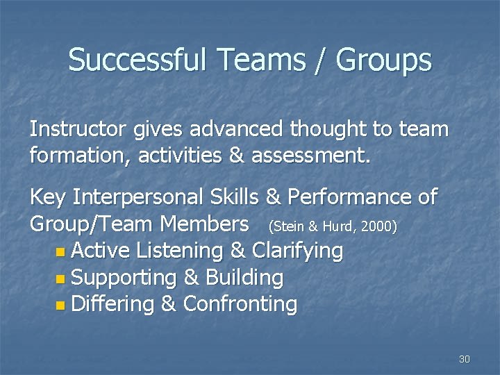 Successful Teams / Groups Instructor gives advanced thought to team formation, activities & assessment.