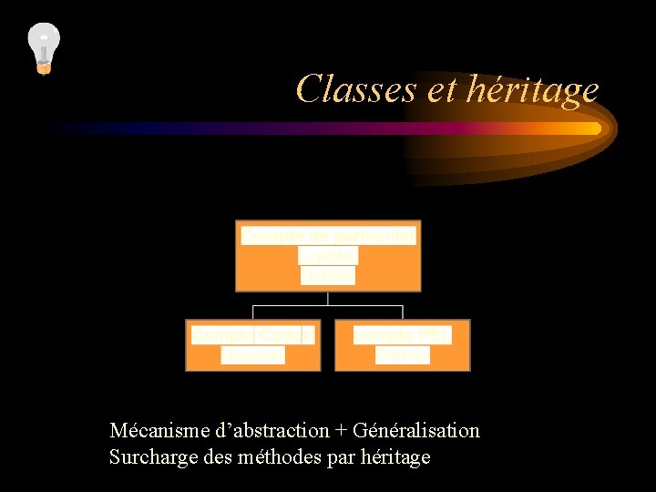 Classes et héritage Mécanisme d’abstraction + Généralisation Surcharge des méthodes par héritage Classes et héritage Mécanisme d’abstraction + Généralisation Surcharge des méthodes par héritage