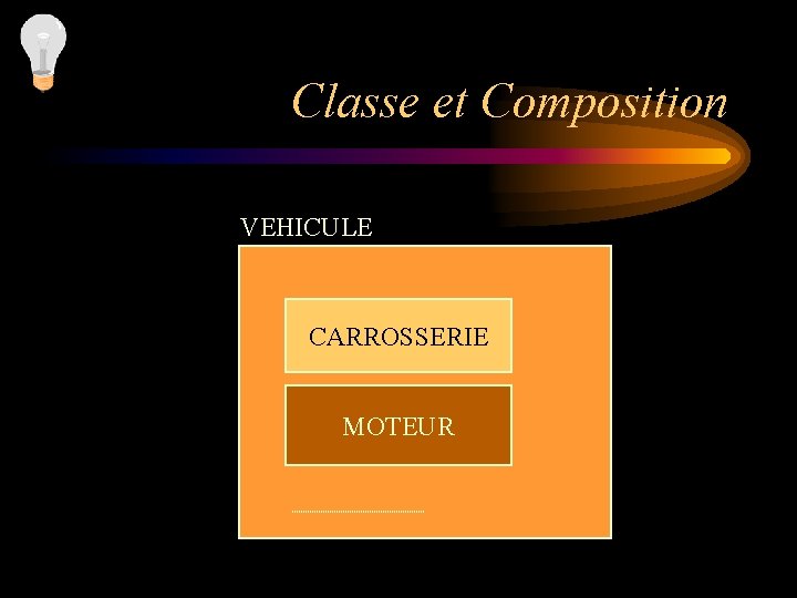 Classe et Composition VEHICULE CARROSSERIE MOTEUR Classe et Composition VEHICULE CARROSSERIE MOTEUR
