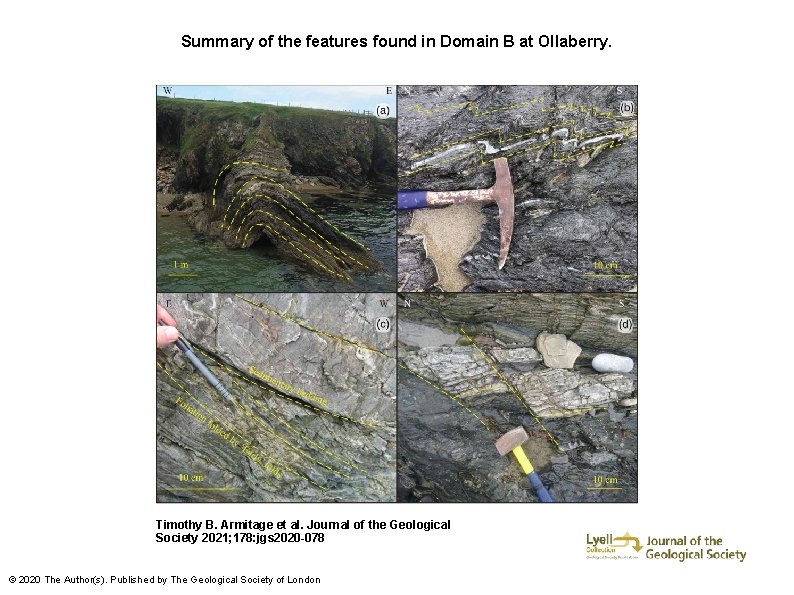 Summary of the features found in Domain B at Ollaberry. Timothy B. Armitage et