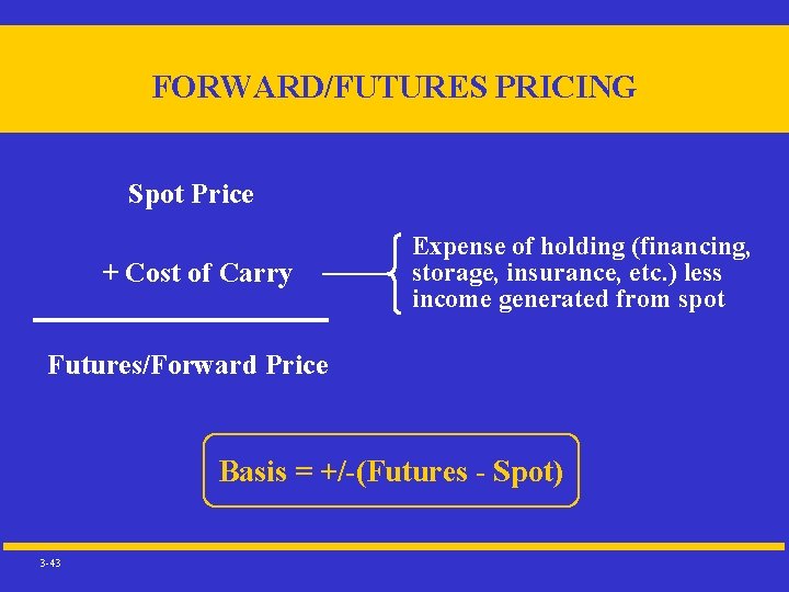 FORWARD/FUTURES PRICING Spot Price + Cost of Carry Expense of holding (financing, storage, insurance,