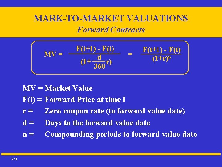 MARK-TO-MARKET VALUATIONS Forward Contracts MV = F(t+1) - F(t) d (1+ r) 360 =