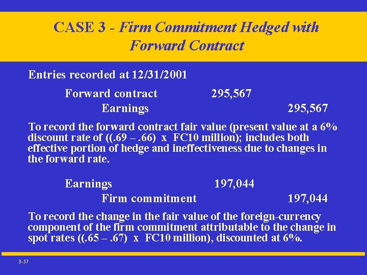 CASE 3 - Firm Commitment Hedged with Forward Contract Entries recorded at 12/31/2001 Forward
