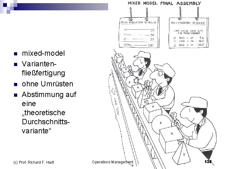n n mixed model Varianten fließfertigung ohne Umrüsten Abstimmung auf eine „theoretische Durchschnitts variante“