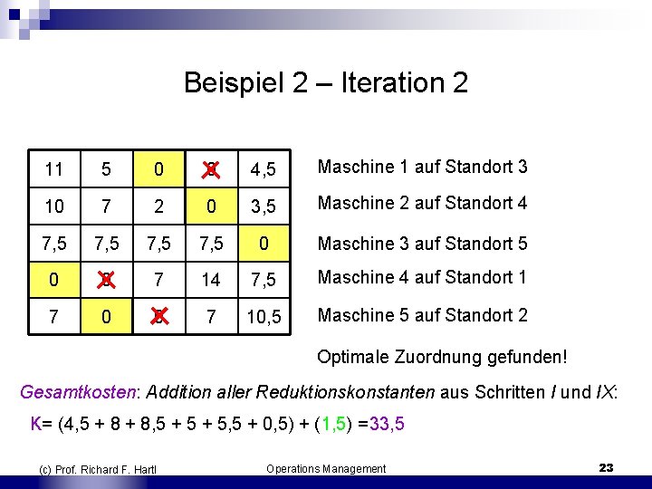 Beispiel 2 – Iteration 2 11 5 0 0 4, 5 Maschine 1 auf