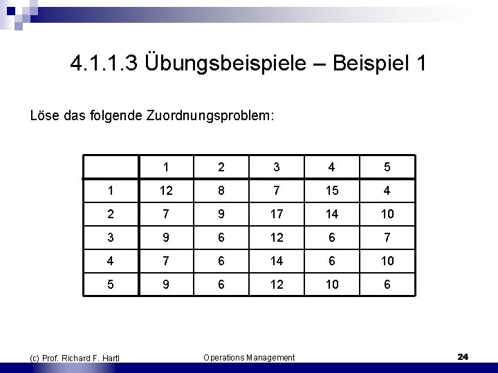 4. 1. 1. 3 Übungsbeispiele – Beispiel 1 Löse das folgende Zuordnungsproblem: 1 2