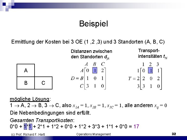 Beispiel Ermittlung der Kosten bei 3 OE (1 , 2 , 3) und 3