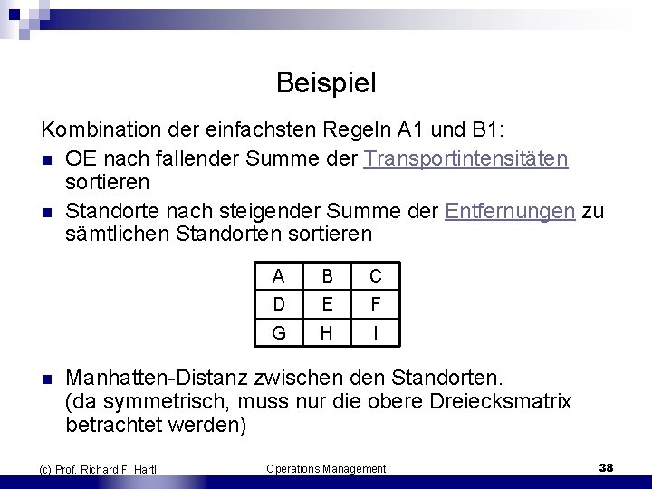 Beispiel Kombination der einfachsten Regeln A 1 und B 1: n OE nach fallender