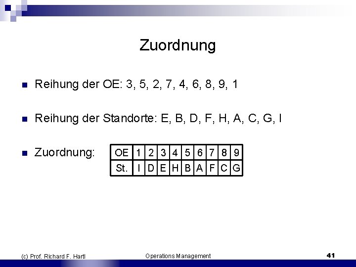 Zuordnung n Reihung der OE: 3, 5, 2, 7, 4, 6, 8, 9, 1