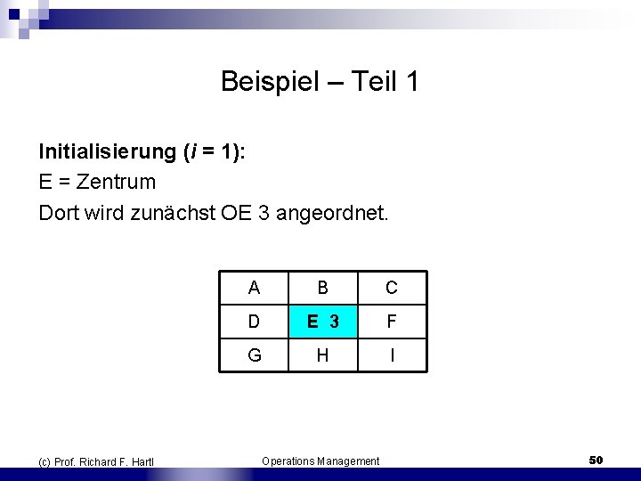 Beispiel – Teil 1 Initialisierung (i = 1): E = Zentrum Dort wird zunächst