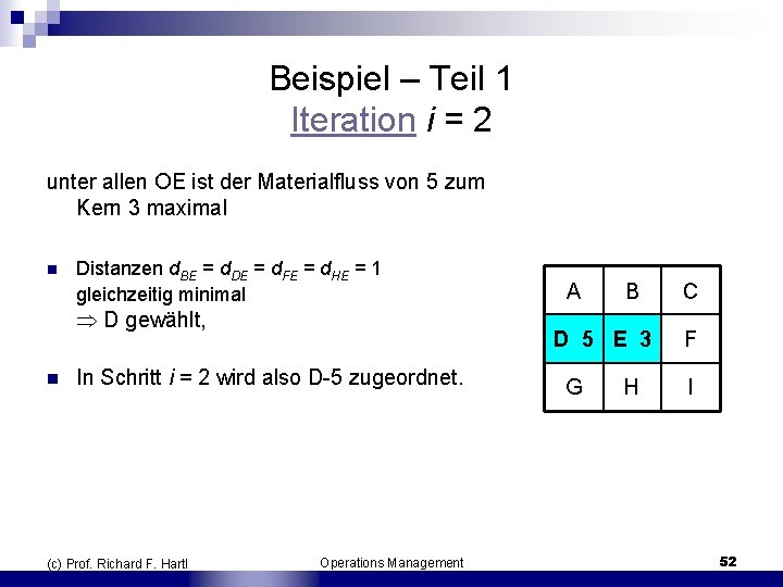 Beispiel – Teil 1 Iteration i = 2 unter allen OE ist der Materialfluss
