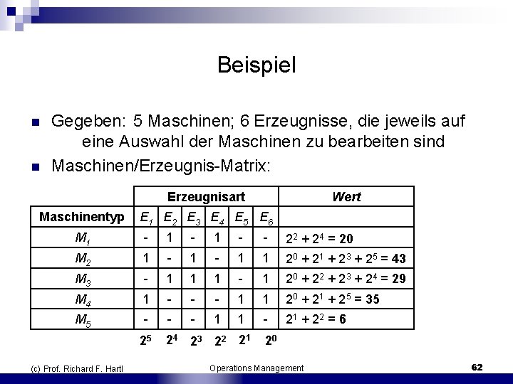 Beispiel n n Gegeben: 5 Maschinen; 6 Erzeugnisse, die jeweils auf eine Auswahl der