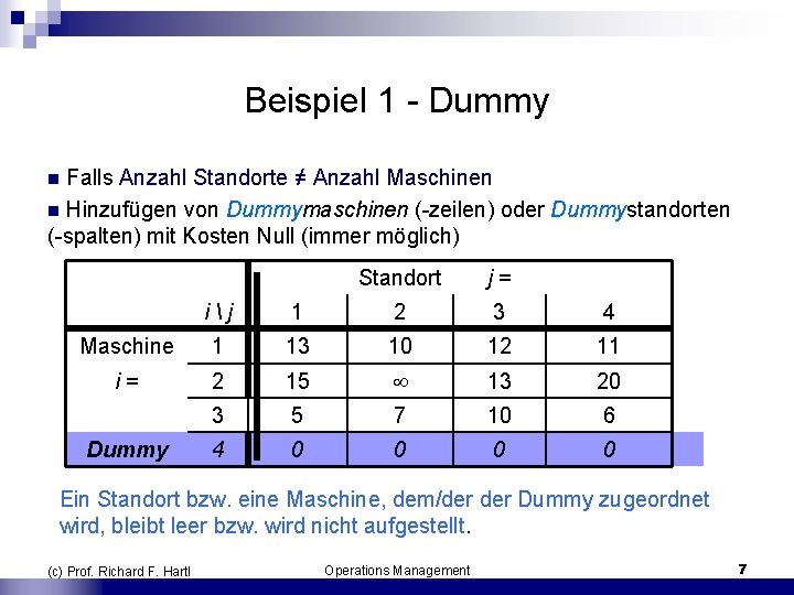 Beispiel 1 Dummy n Falls Anzahl Standorte ≠ Anzahl Maschinen n Hinzufügen von Dummymaschinen