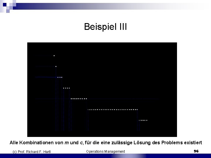 Beispiel III Alle Kombinationen von m und c, für die eine zulässige Lösung des