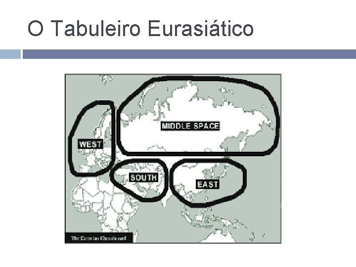 O Tabuleiro Eurasiático O Tabuleiro Eurasiático