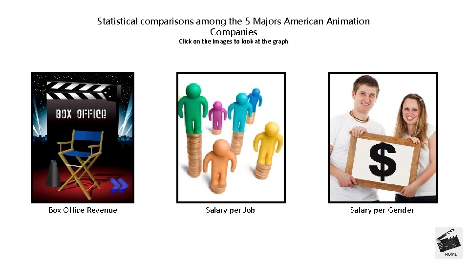 Statistical comparisons among the 5 Majors American Animation Companies Click on the images to