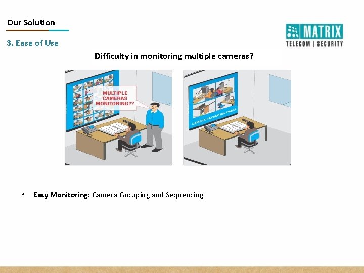Our Solution 3. Ease of Use Difficulty in monitoring multiple cameras? • Easy Monitoring: