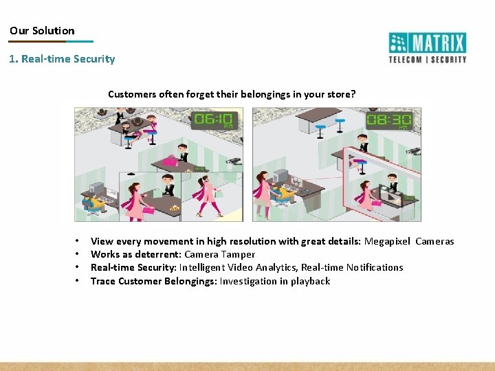 Our Solution 1. Real-time Security Customers often forget their belongings in your store? •