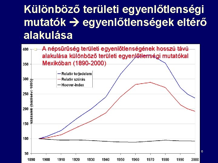 Különböző területi egyenlőtlenségi mutatók egyenlőtlenségek eltérő alakulása n A népsűrűség területi egyenlőtlenségének hosszú távú