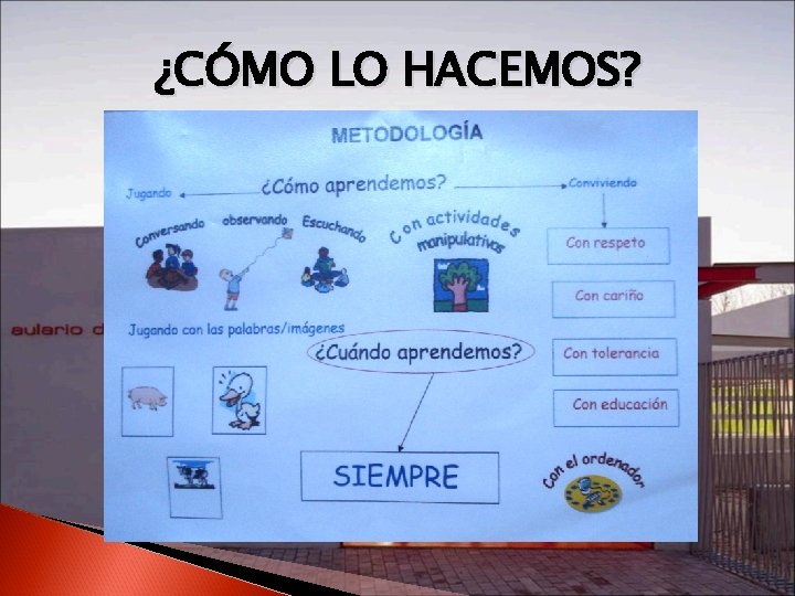 ¿CÓMO LO HACEMOS? 