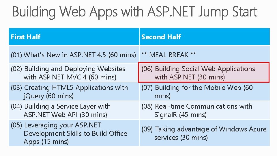 First Half Second Half (01) What’s New in ASP. NET 4. 5 (60 mins)