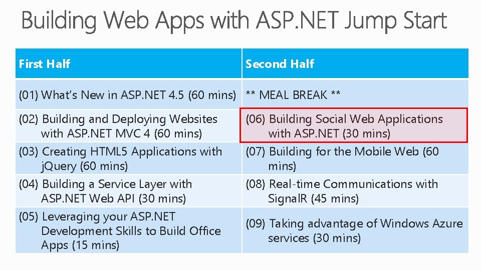 First Half Second Half (01) What’s New in ASP. NET 4. 5 (60 mins) First Half Second Half (01) What’s New in ASP. NET 4. 5 (60 mins)