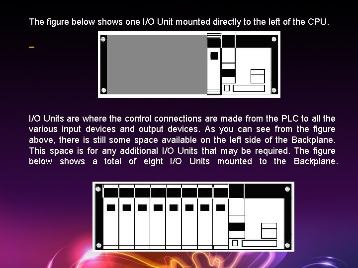 The figure below shows one I/O Unit mounted directly to the left of the