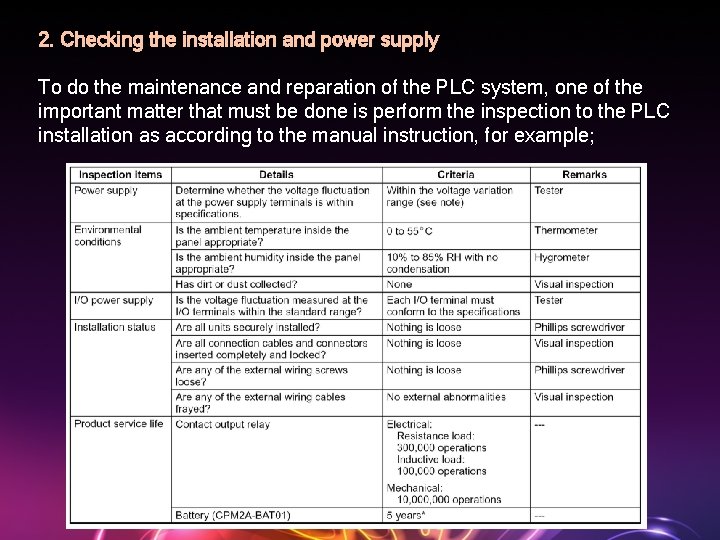 2. Checking the installation and power supply To do the maintenance and reparation of