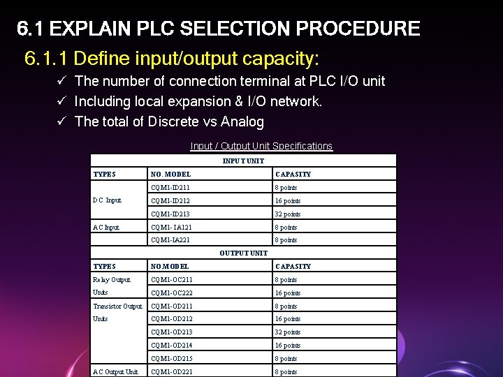 6. 1 EXPLAIN PLC SELECTION PROCEDURE 6. 1. 1 Define input/output capacity: ü The