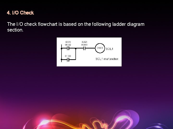 4. I/O Check The I/O check flowchart is based on the following ladder diagram