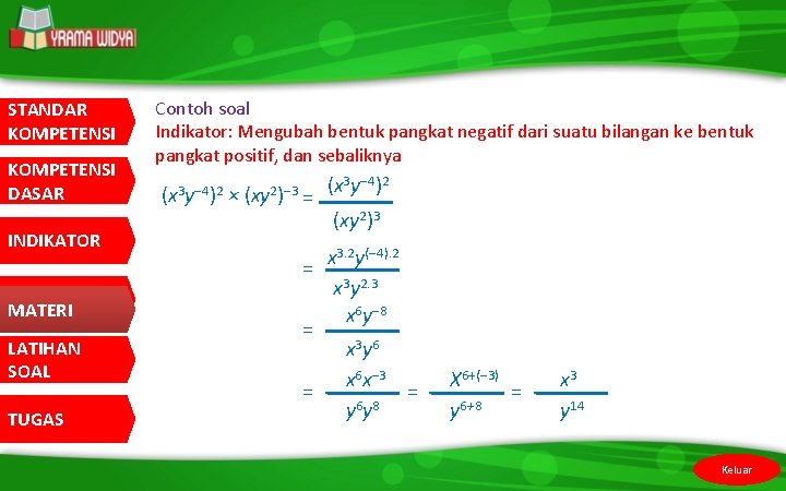 STANDAR KOMPETENSI DASAR INDIKATOR MATERI LATIHAN SOAL TUGAS Contoh soal Indikator: Mengubah bentuk pangkat