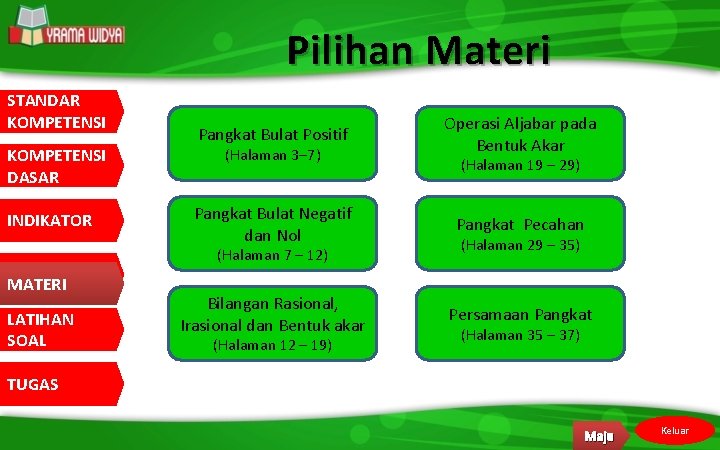 Pilihan Materi STANDAR KOMPETENSI DASAR INDIKATOR MATERI LATIHAN SOAL Pangkat Bulat Positif (Halaman 3‒