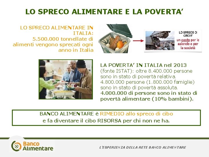 LO SPRECO ALIMENTARE E LA POVERTA’ LO SPRECO ALIMENTARE IN ITALIA: 5. 500. 000