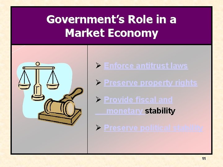 Government’s Role in a Market Economy Ø Enforce antitrust laws Ø Preserve property rights Government’s Role in a Market Economy Ø Enforce antitrust laws Ø Preserve property rights