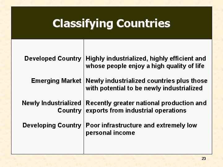 Classifying Countries Developed Country Highly industrialized, highly efficient and whose people enjoy a high Classifying Countries Developed Country Highly industrialized, highly efficient and whose people enjoy a high