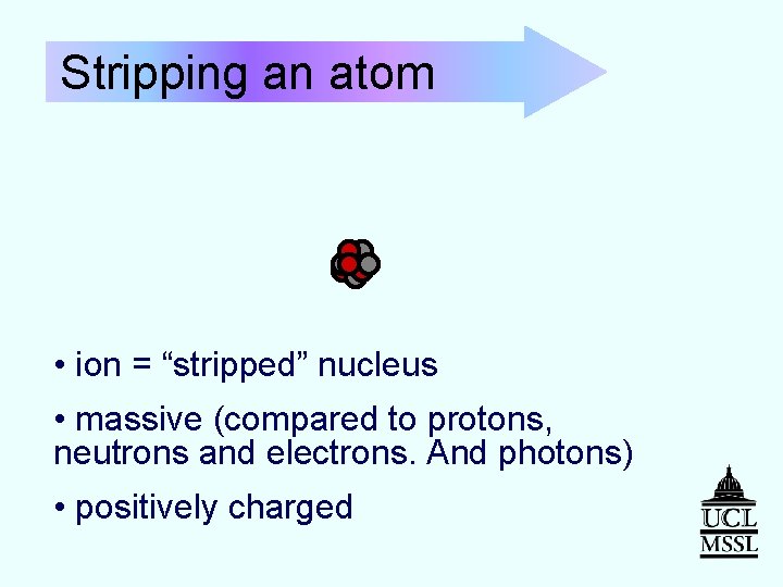 Stripping an atom • ion = “stripped” nucleus • massive (compared to protons, neutrons