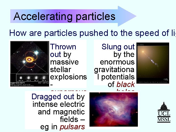 Accelerating particles How are particles pushed to the speed of lig Thrown Slung out